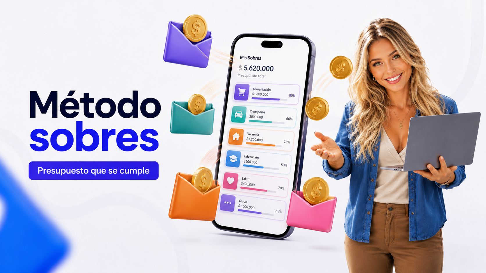 El método de sobres digital, explicado